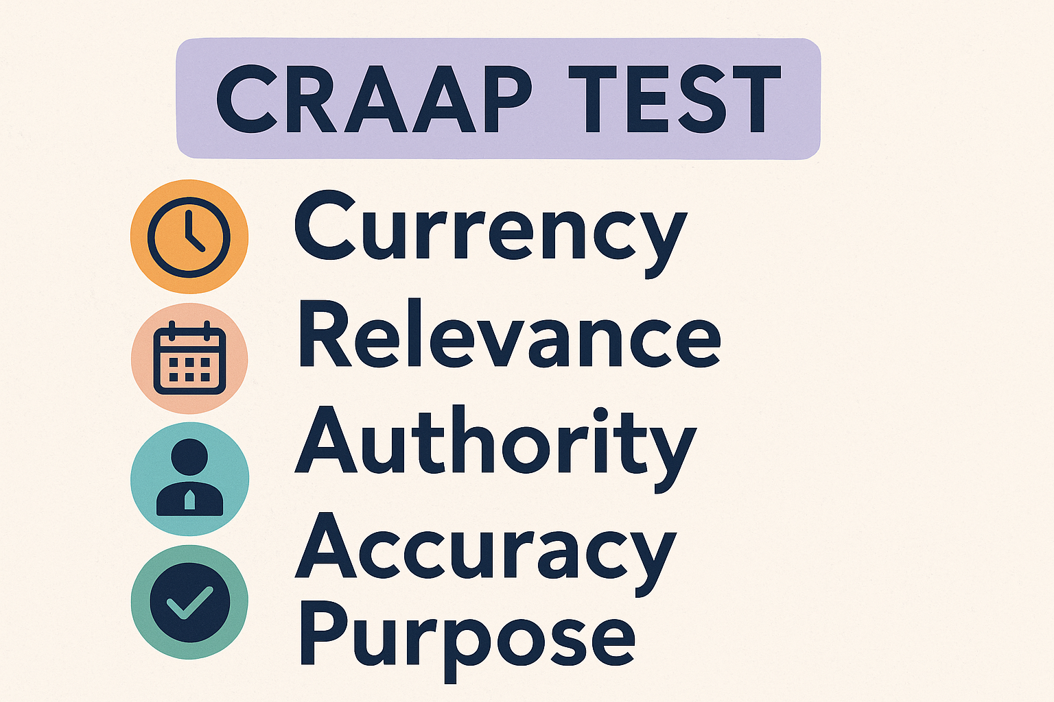 CRAAP Test